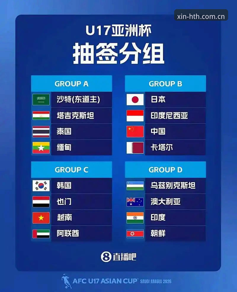 U17世界杯抽签结果出炉：中国青训新势力观赛指南