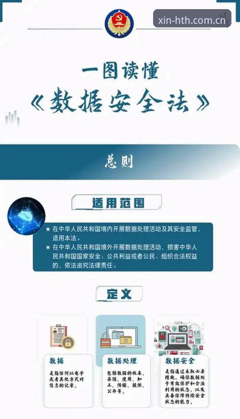 hth华体会全站实用下载与安全使用必备知识