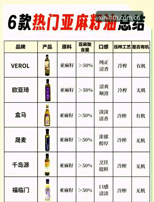 资深用户亲身实测：最新hth华体会官方正版下载的5大核心体验与避坑指南
